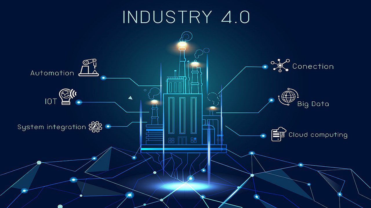 industry-4-0